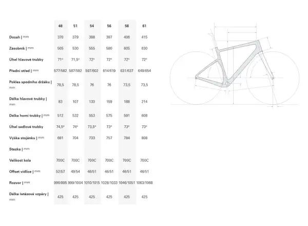 Cervélo Áspero Rival XPLR AXS 1 gravel bike Woodsmoke