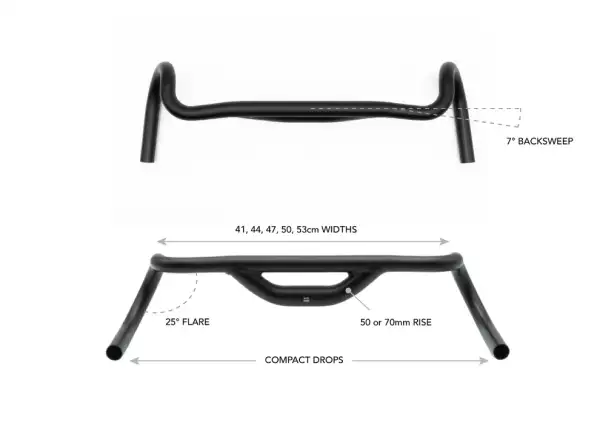 Redshift Top Shelf 70 gravel handlebars