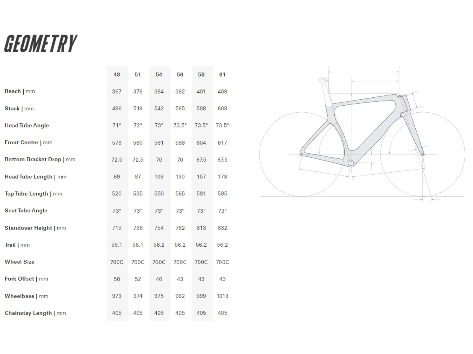 Cervélo S5 Ultegra Di2 road bike Five Black