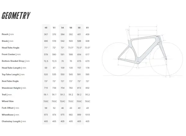 Cervélo S5 Ultegra Di2 road bike Five Black