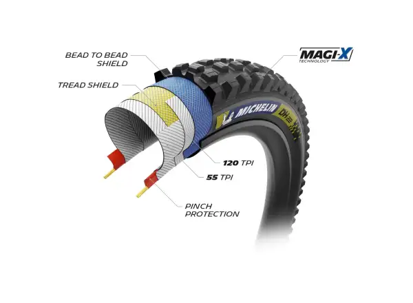 Michelin DH22 Racing Line TLR 29x2.40" MTB tire kevlar Dark