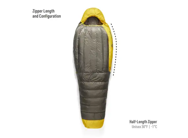 Sea To Summit Spark Down Regular sleeping bag -1C Beluga
