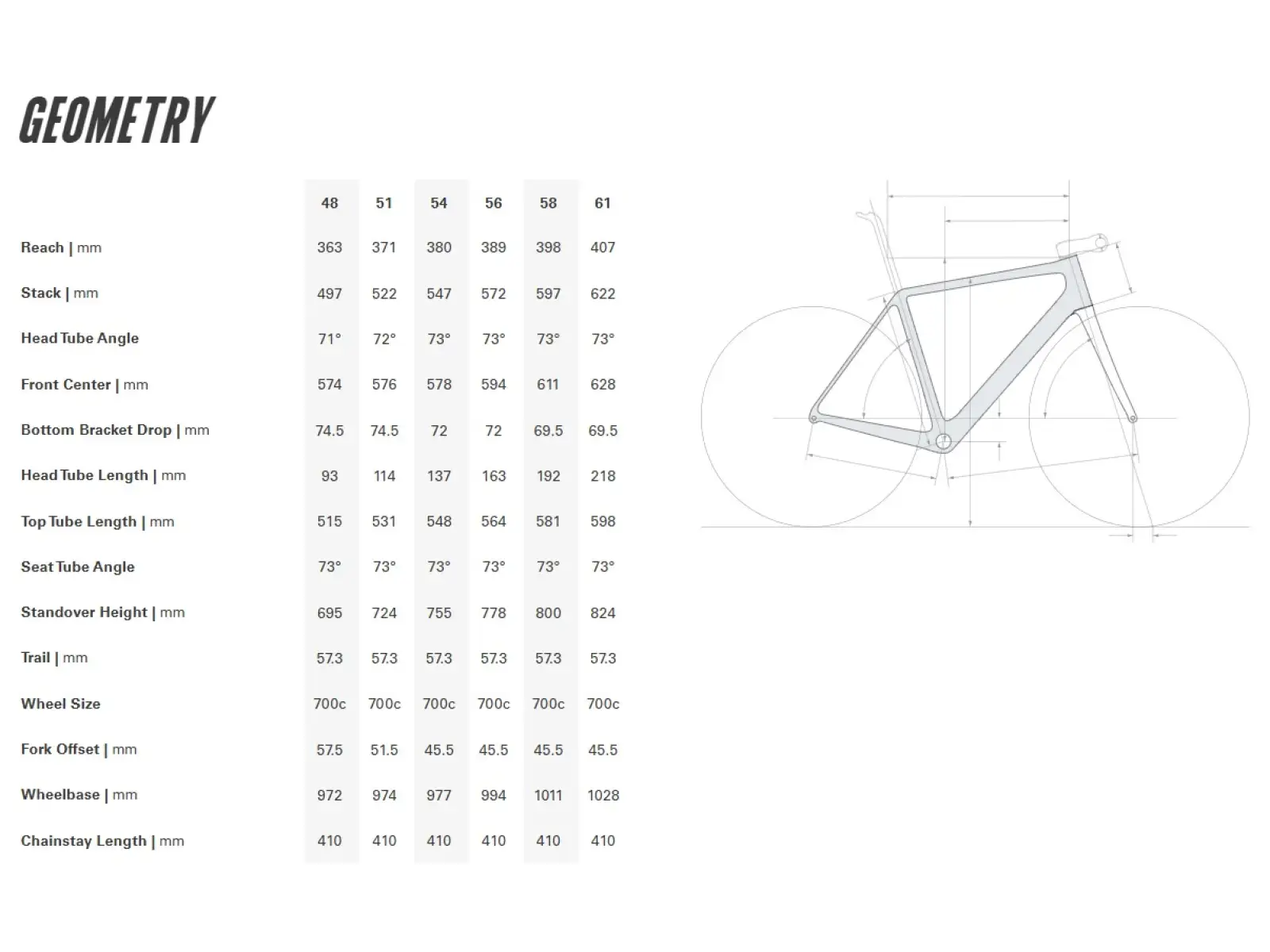 Cervélo R5 Dura-Ace Di2 road bike Five Black