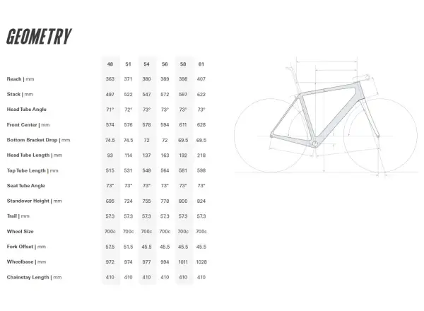 Cervélo R5 Dura-Ace Di2 road bike Five Black