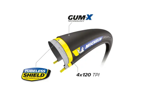 Michelin Power Cup TS TLR Competition Line 700x25 road tire kevlar Classic