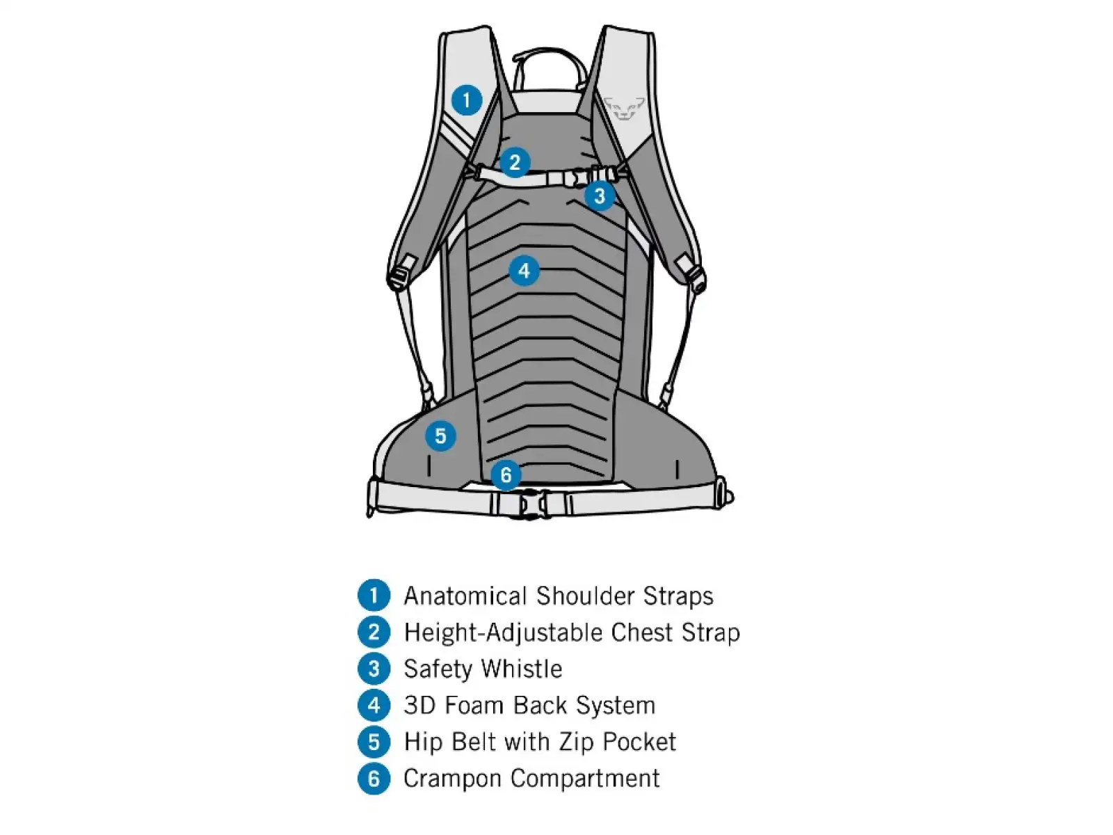 Dynafit Ridge ski touring backpack 26 l Cinder/Black Out