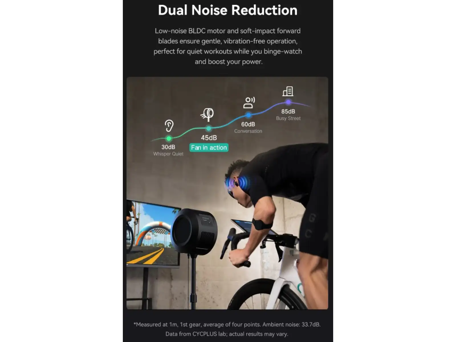 Cycplus F1 electronically controlled fan