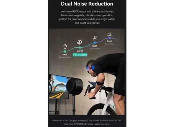 Cycplus F1 electronically controlled fan
