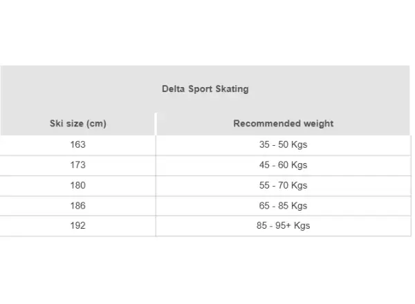 Rossignol Delta Sport Skating cross-country skis