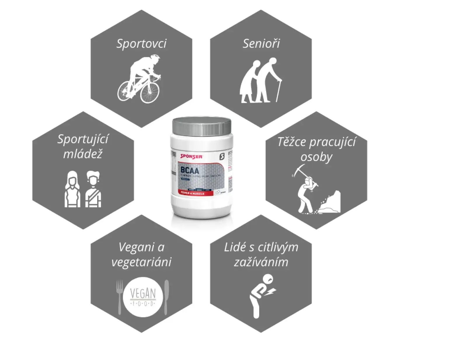 Sponser BCAA Capsules 350 g BCAA in capsules