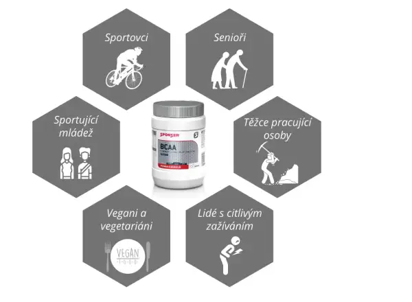 Sponser BCAA Capsules 350 g BCAA in capsules