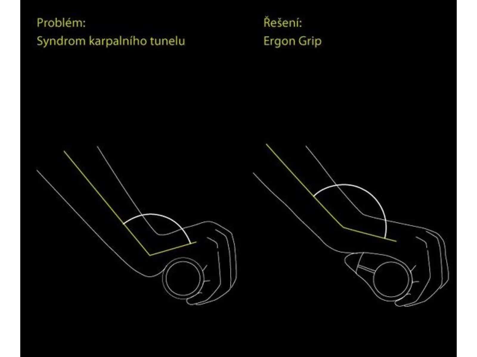 Ergon GP3 ergonomic grips with bar ends