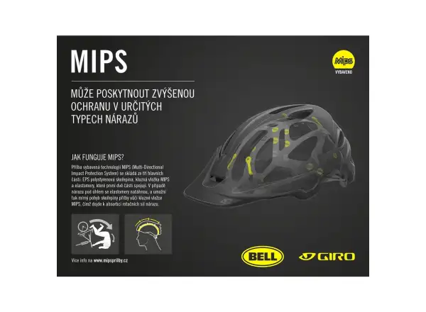 Giro Source MIPS helmet Mat White