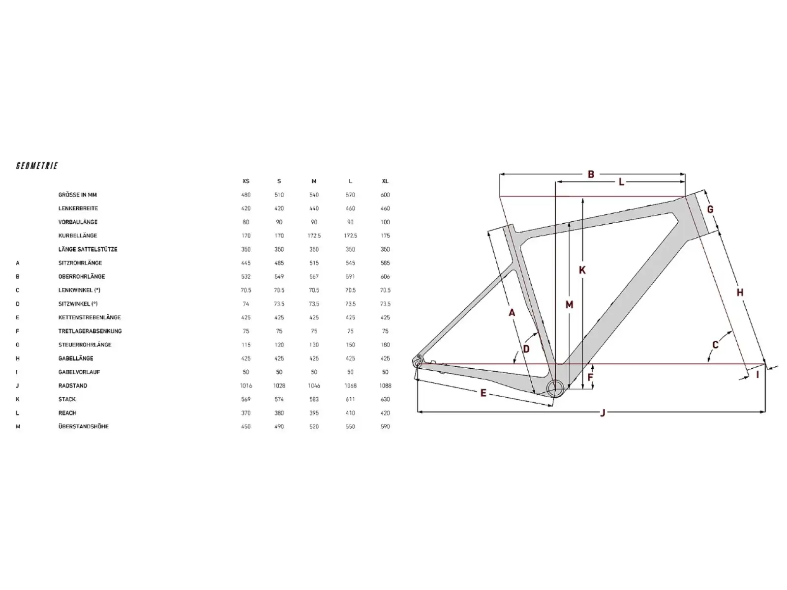 Focus Atlas 8.7 DI gravel bike Melon Glossy/Lightgrey Glossy