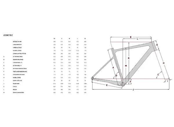 Focus Atlas 8.7 DI gravel bike Melon Glossy/Lightgrey Glossy