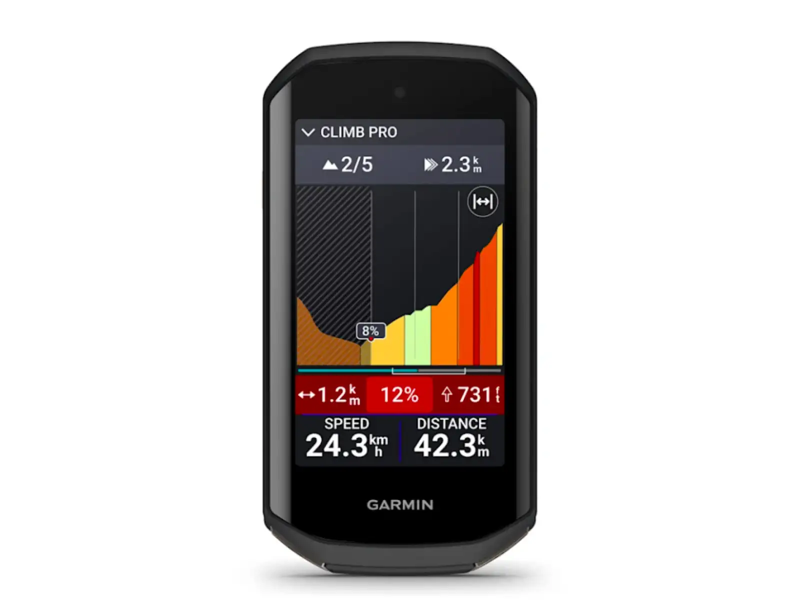 Garmin Edge 1050 GPS navigation