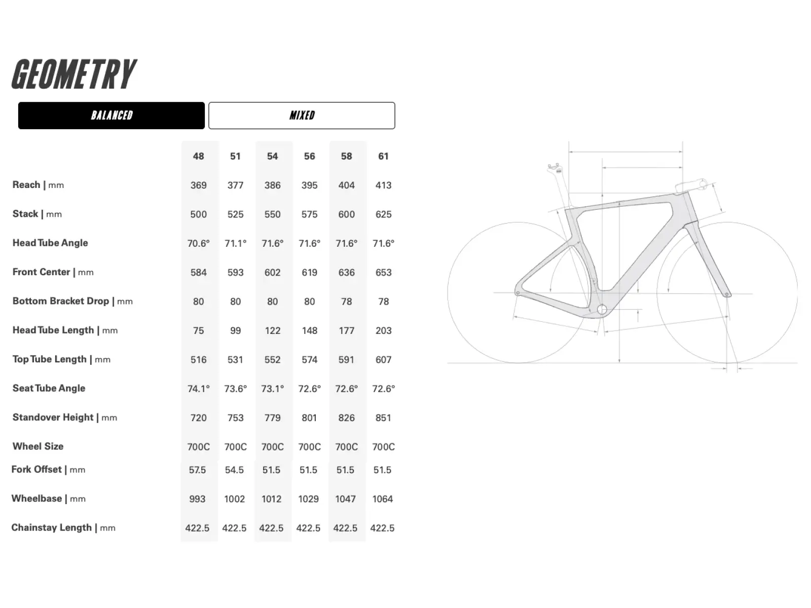 Cervélo Áspero 5 gravel frameset Blue Nitrate