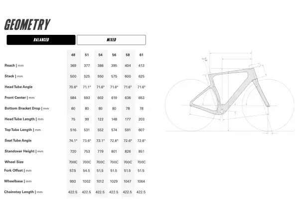 Cervélo Áspero 5 gravel frameset Blue Nitrate