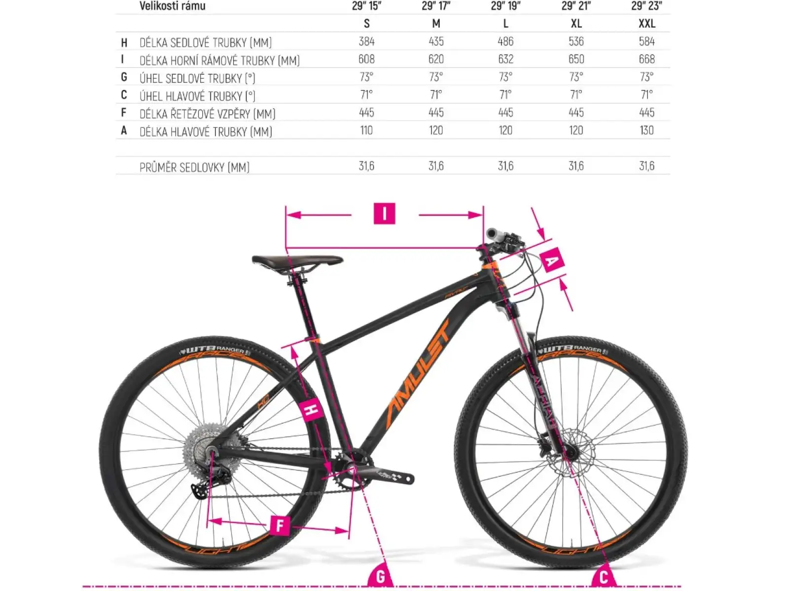 Amulet 29 Rival 4.0 SH brilliant blue/black mountain bike