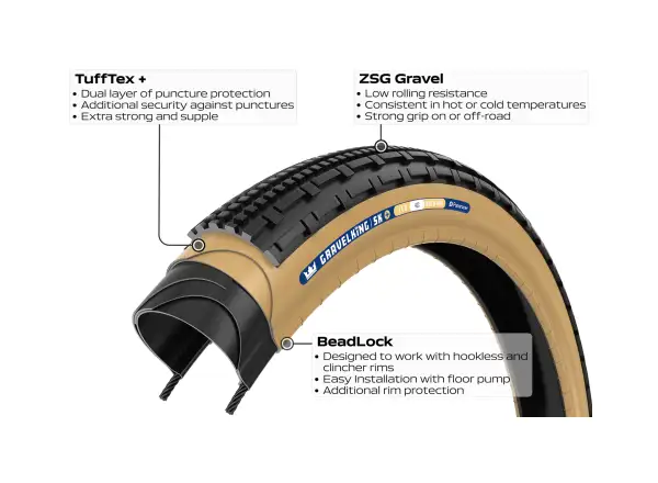 Panaracer Gravelking SK Plus 700x38C Kevlar Tire Black/Black
