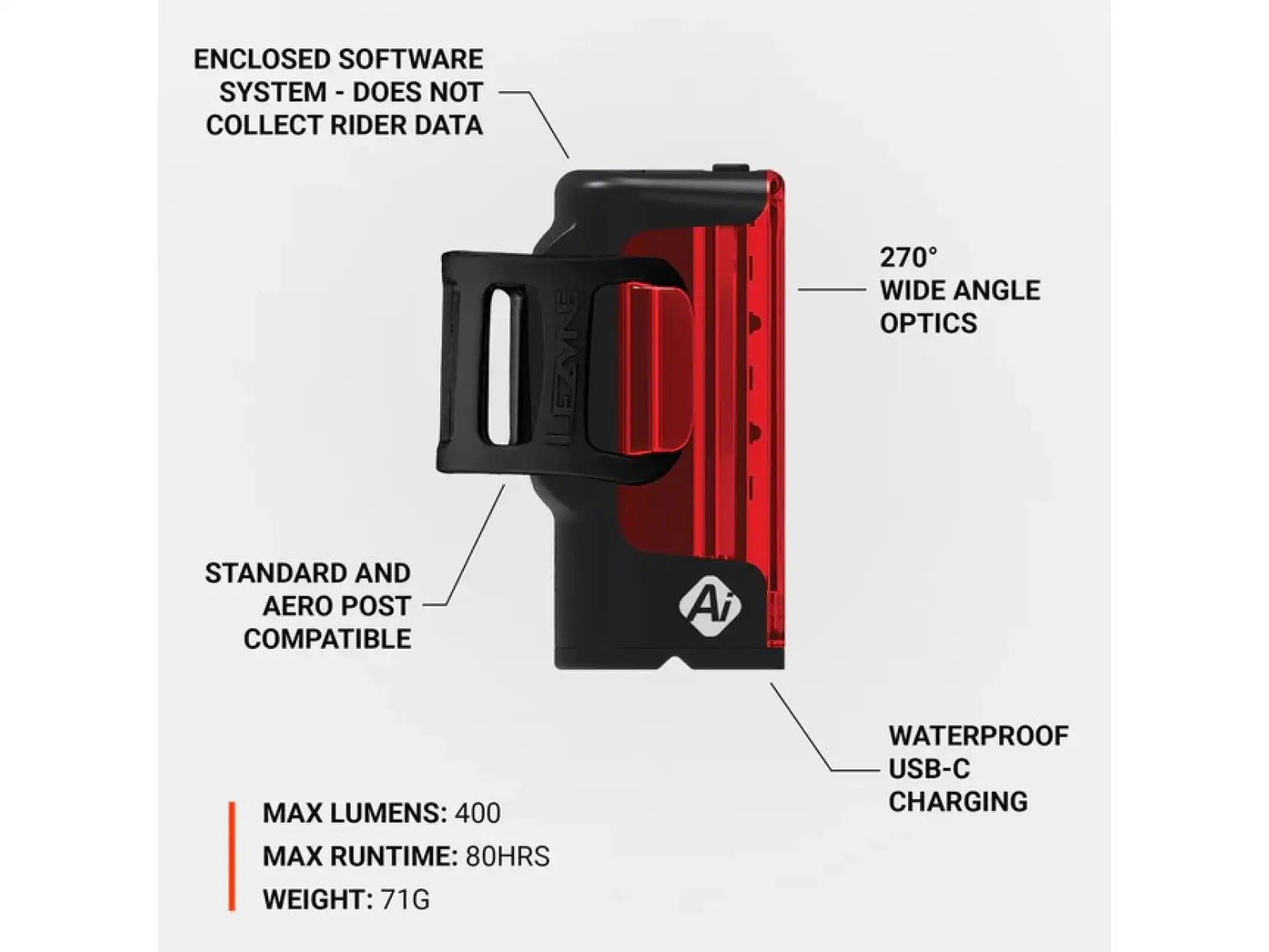 Lezyne Strip Pro Ai Allert 400+ Rear Light