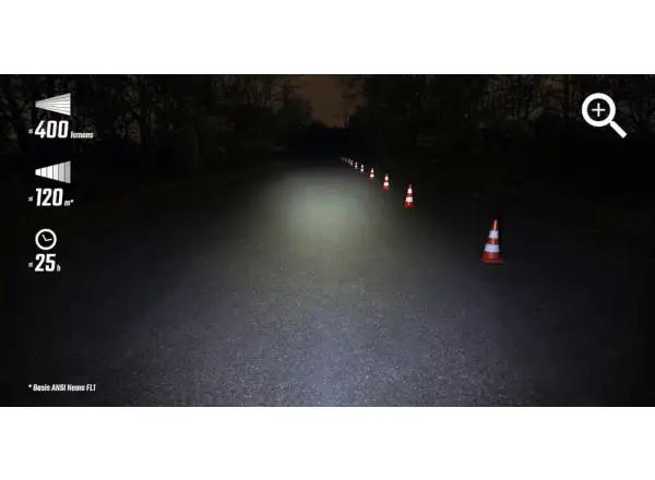Sigma Sport Buster 400 + Blaze Flash light set front and rear