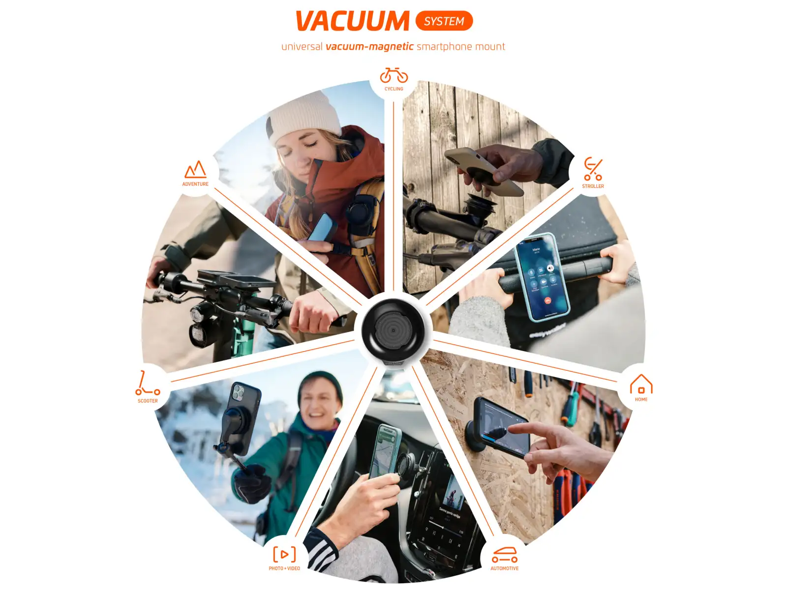 Fidlock Vacuum magnetic case for Apple iPhone 16 Pro