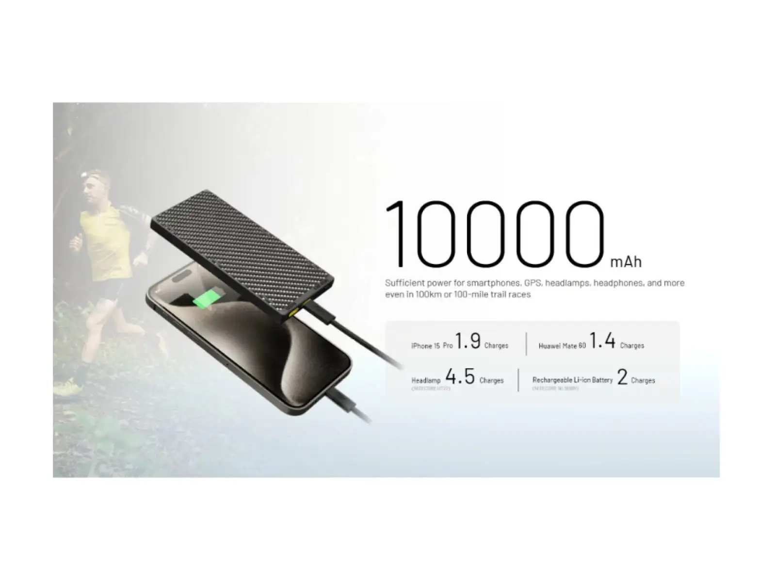 Nitecore high-performance Powerbank NB10000 Gen3