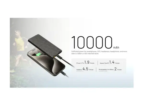 Nitecore high-performance Powerbank NB10000 Gen3