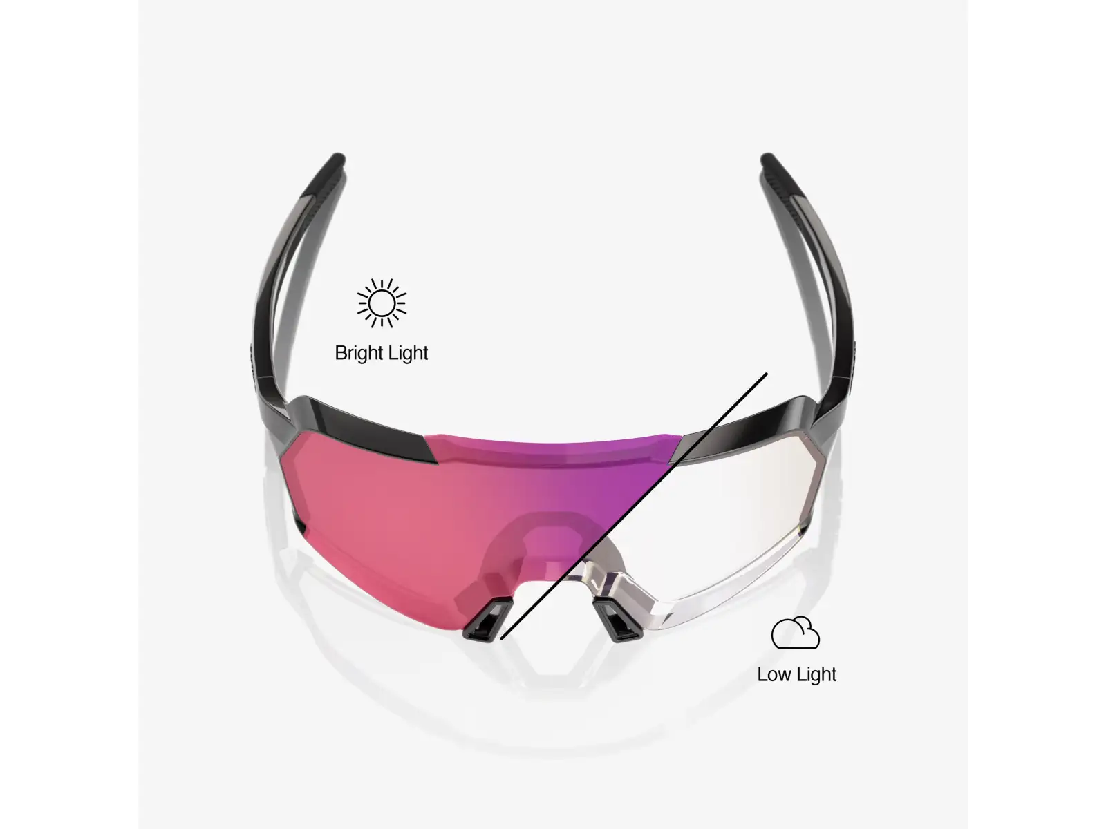 100% Korbin sports glasses Gloss Black/Purple Mirror Photochromic Lens