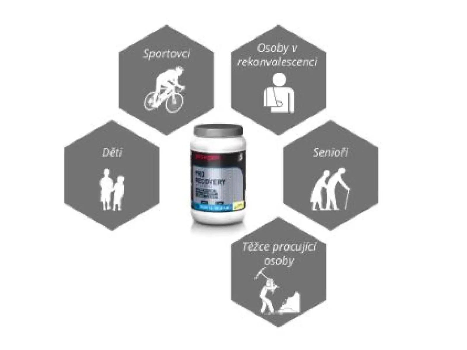Sponser Pro Recovery 44/44 recovery drink powder Chocolate 800 g