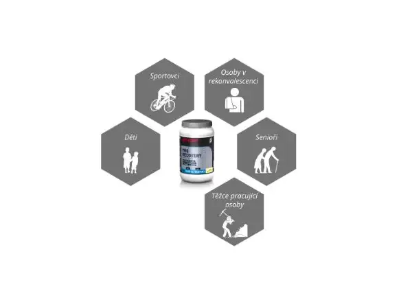 Sponser Pro Recovery 44/44 recovery drink powder Chocolate 800 g