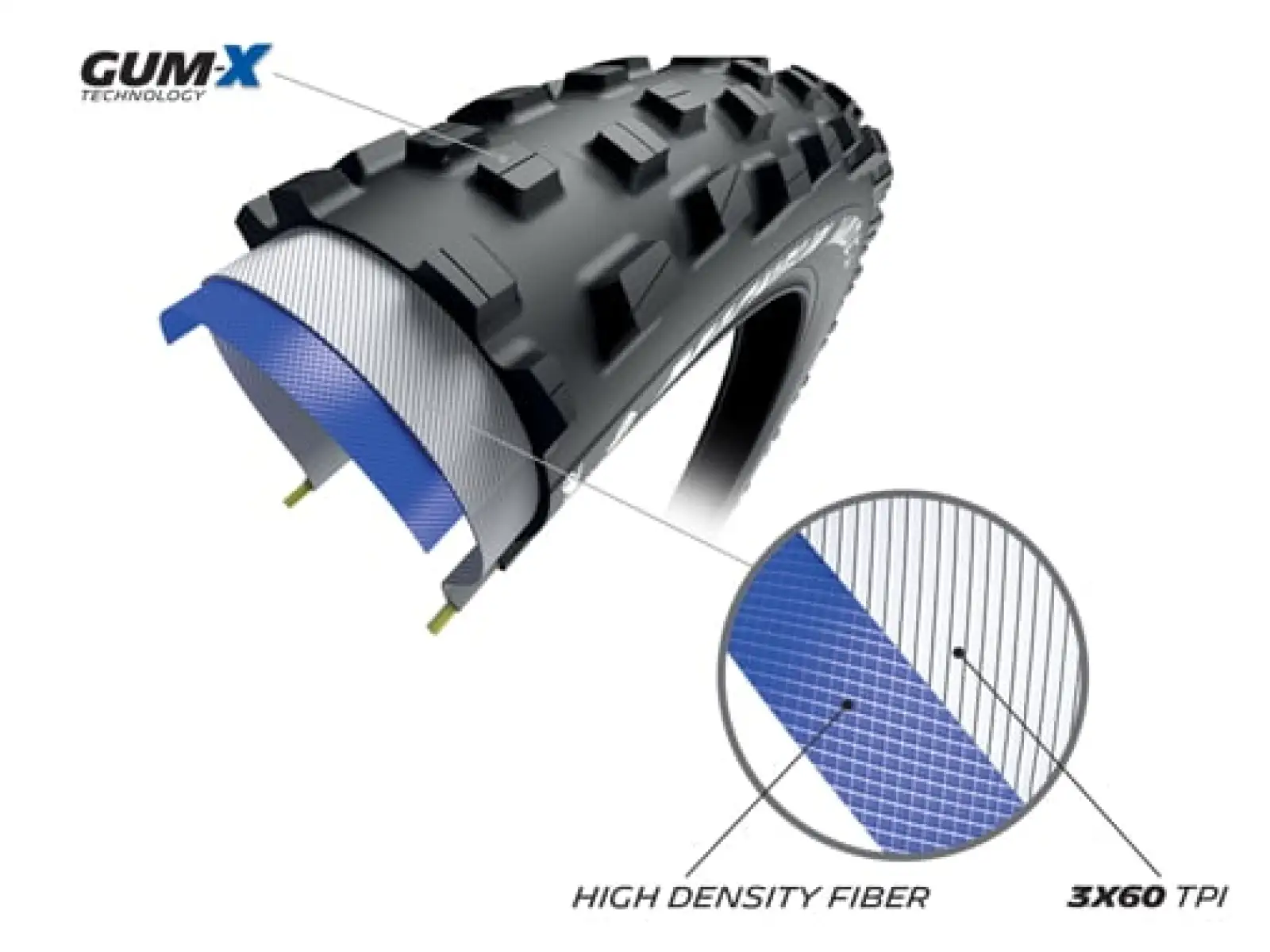 Michelin Wild XC Performance Line 29x2,35" TS TLR MTB tire kevlar