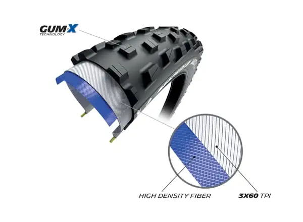 Michelin Wild XC Performance Line 29x2,35" TS TLR MTB tire kevlar