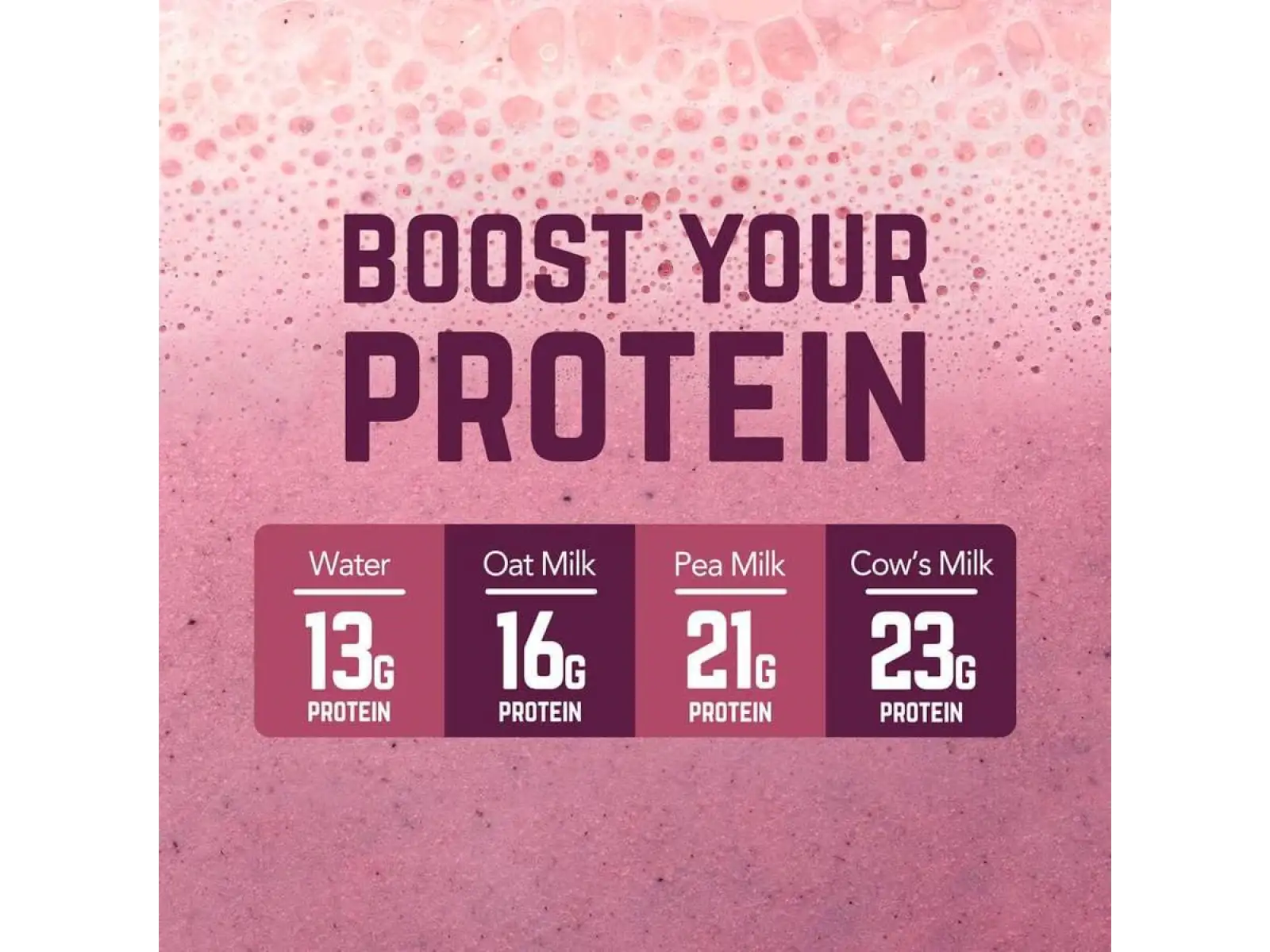 Veloforte Vita Recovery Protein Shake 10 pack recovery drink Raspberry & Acai