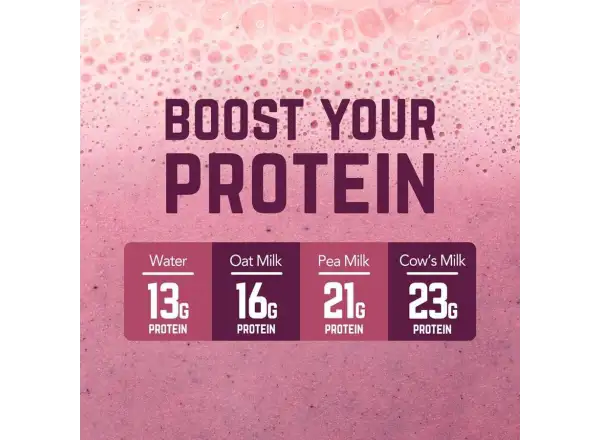 Veloforte Vita Recovery Protein Shake 10 pack recovery drink Raspberry & Acai