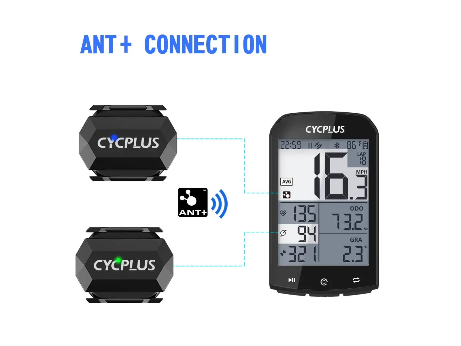Cycplus C3 Sensor of Cadence and Speed