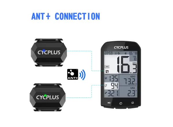Cycplus C3 Sensor of Cadence and Speed