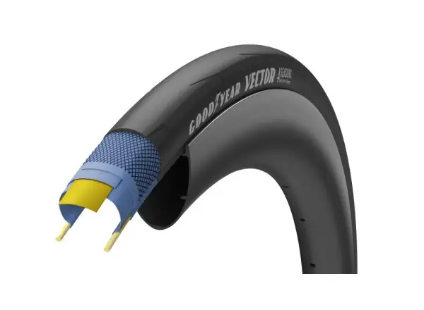 Goodyear Vector 4Seasons road tire kevlar