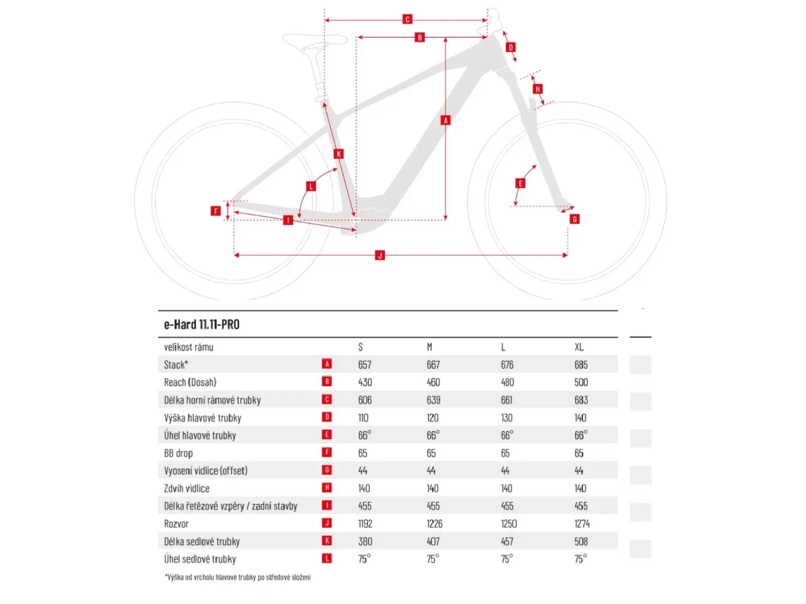 Crussis e-Hard 11.11-PRO 600Wh mountain e-bike