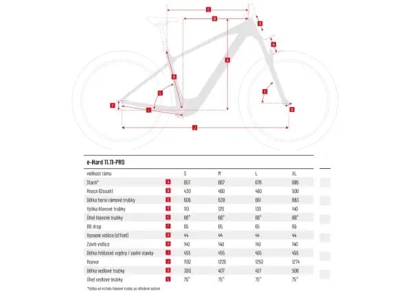 Crussis e-Hard 11.11-PRO 600Wh mountain e-bike
