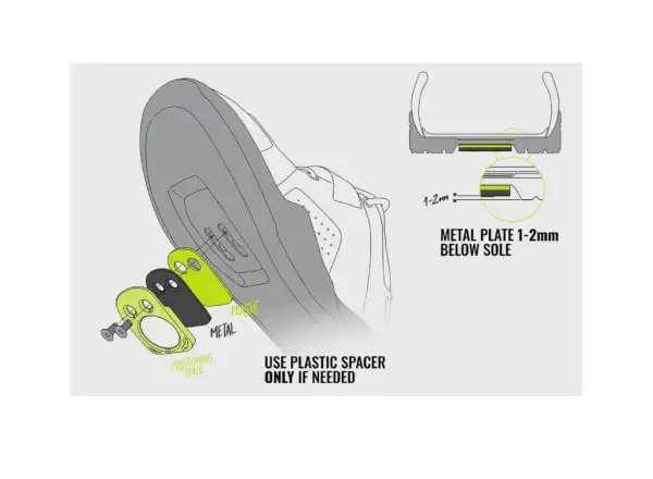 Magped Positioning Plates 2pcs
