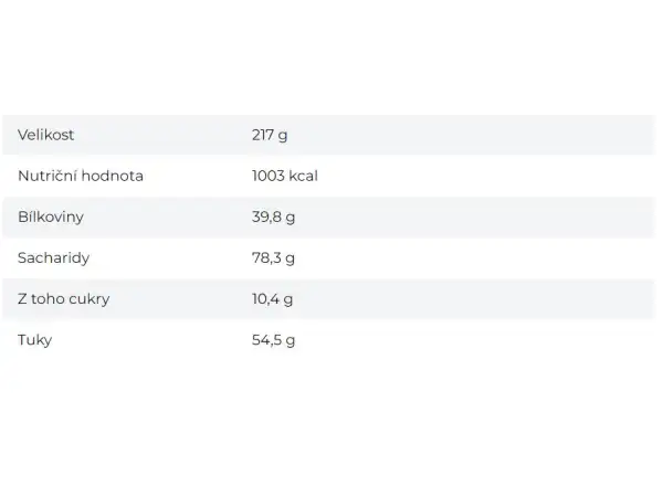 Summit To Eat dehydrated meal Bolognese pasta 217 g