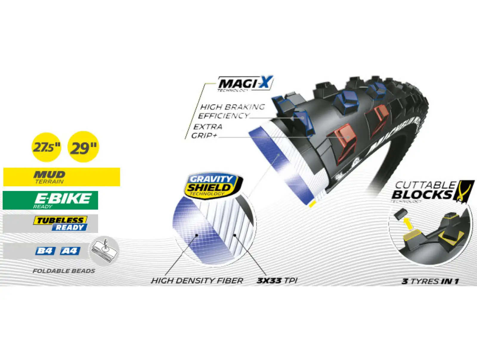 Michelin Mud Enduro Magi-X Competition Line 29x2,25" TS TLR MTB tire kevlar