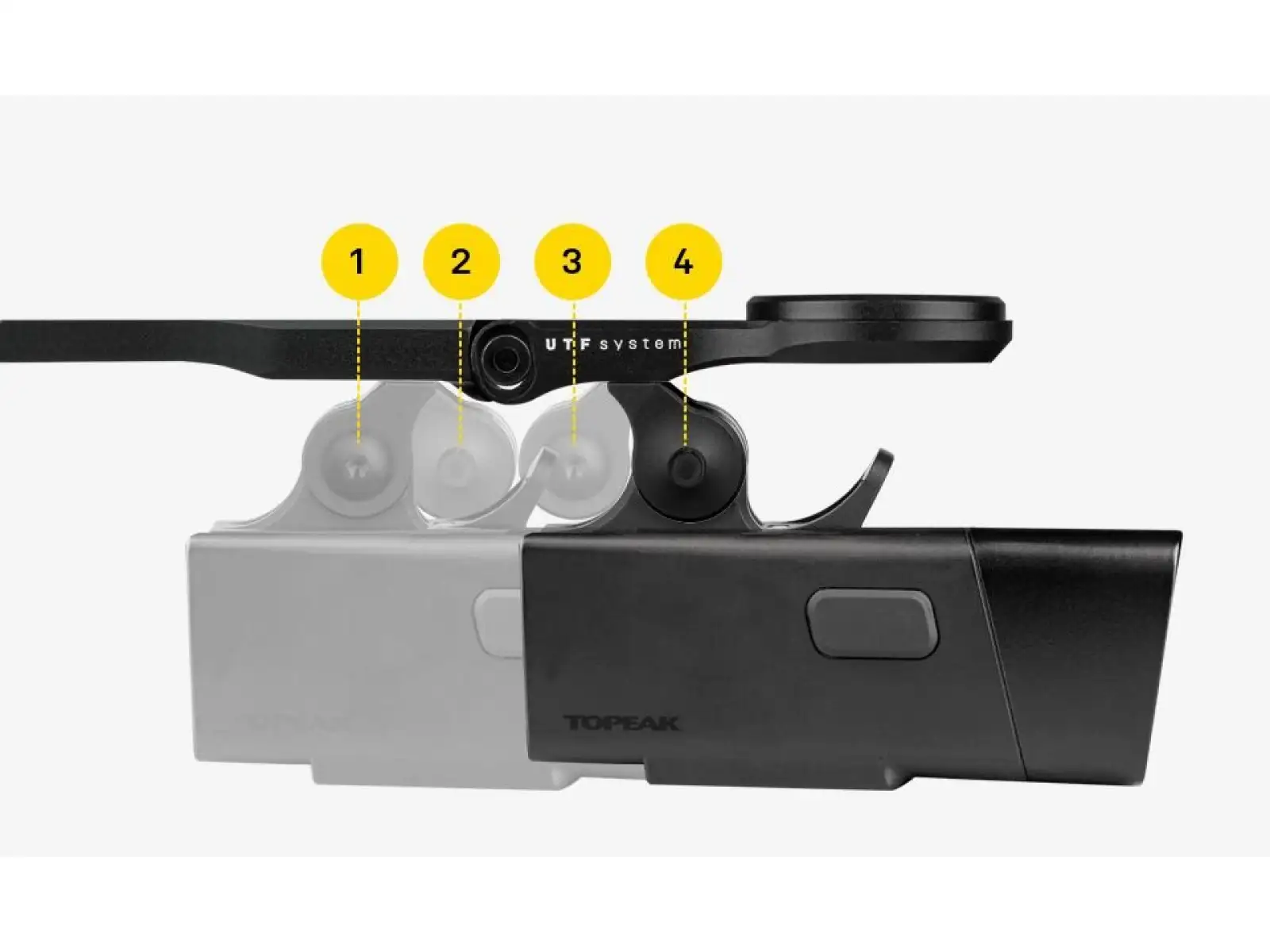 Topeak UTF Multi-Mount Pro holder for integrated cockpits