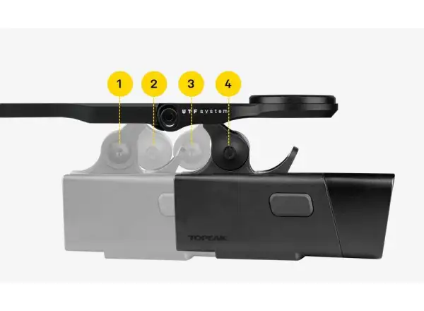 Topeak UTF Multi-Mount Pro holder for integrated cockpits