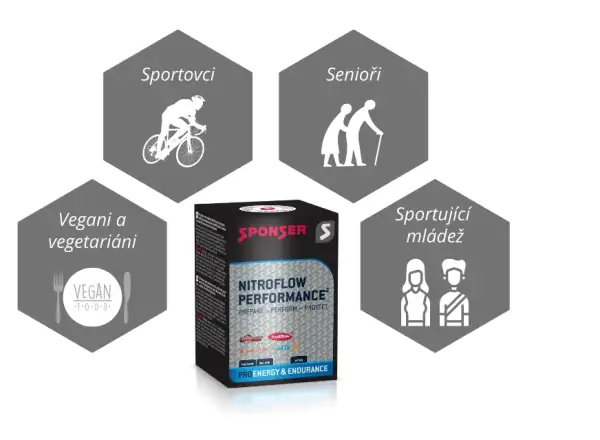 Sponser Nitroflow Performance 10 x 7 g natural antioxidant complex