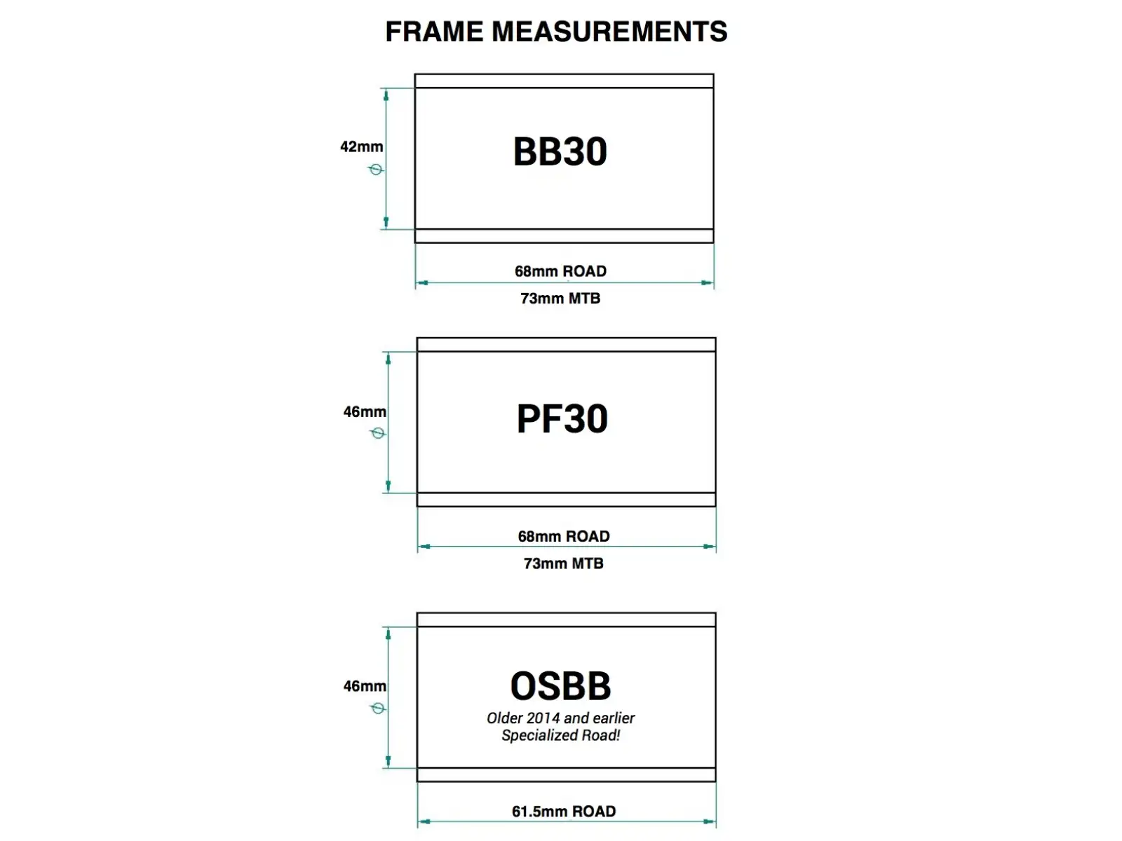 Praxis Works BB30/PF30 bottom bracket for Hollowtech II 68 mm