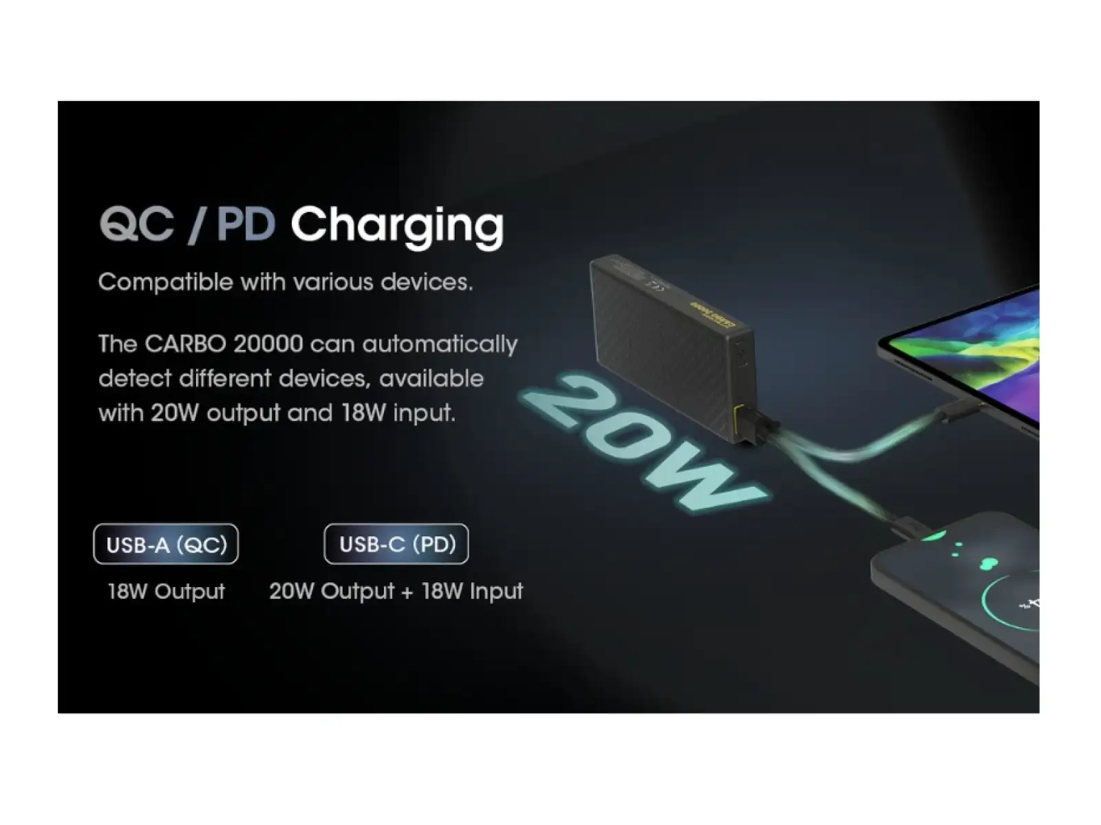 Nitecore High-Performance Power Bank CARBO 20000, USB-C, 20000 mAh