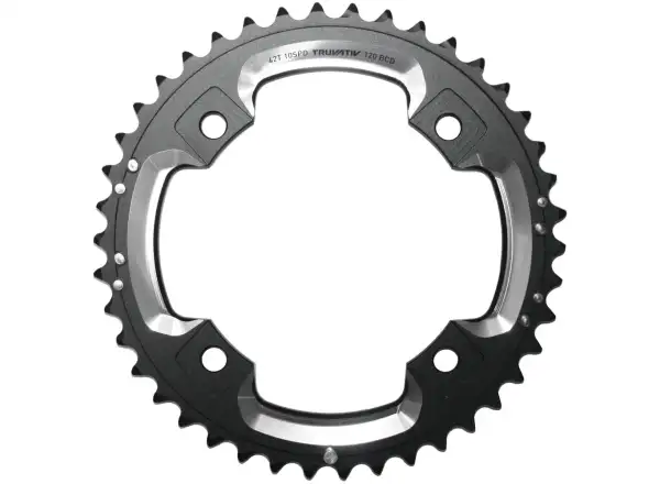 Truvativ GXP 2x10 120 BCD chainring
